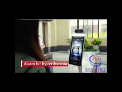 System rozpoznawania twarzy